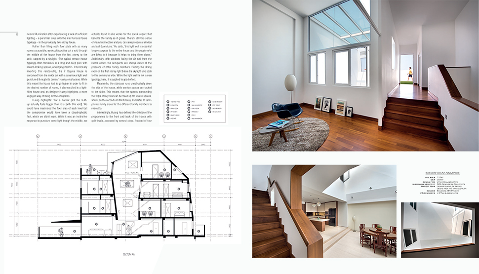50-55 Habitat WYNK-2